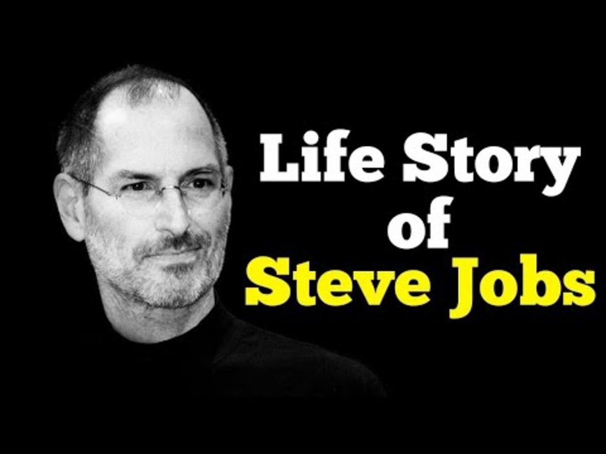 Success Story of Steve Jobs (deceased) – Co-Founder of Apple inc